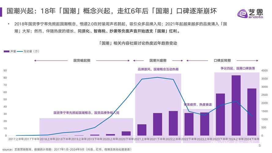 赛事热潮转化为经济增长