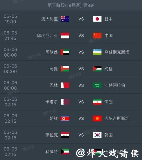 2026世界杯外围赛队伍实力分析