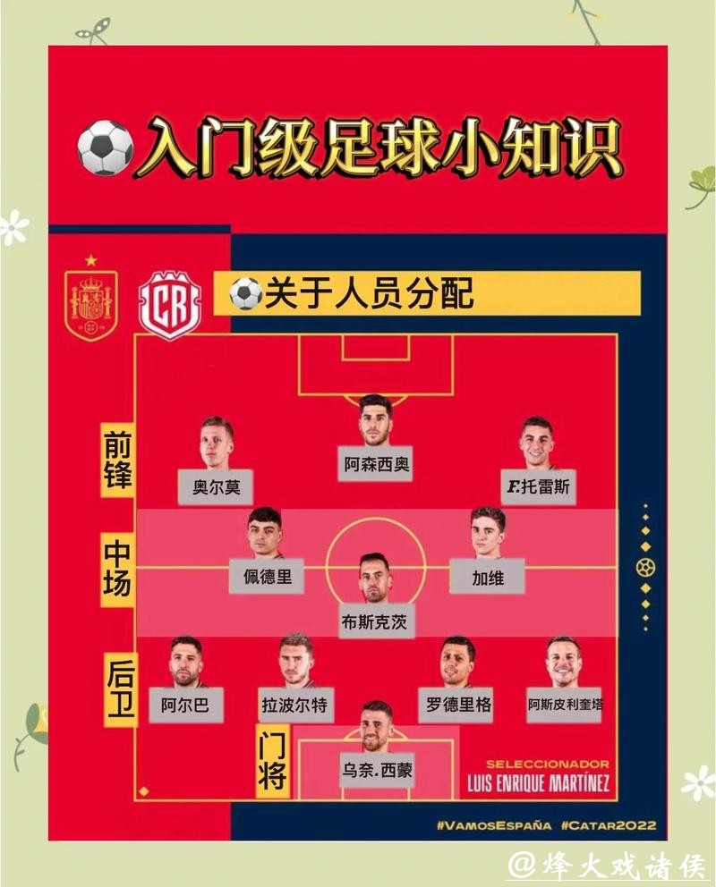 世界杯竞猜平台新手指南：从入门到精通