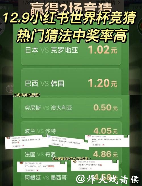 世界杯竞猜抽奖活动如何提高中奖几率